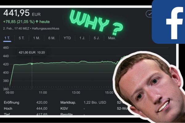 Meta Stock Analysis Video Thumbnail